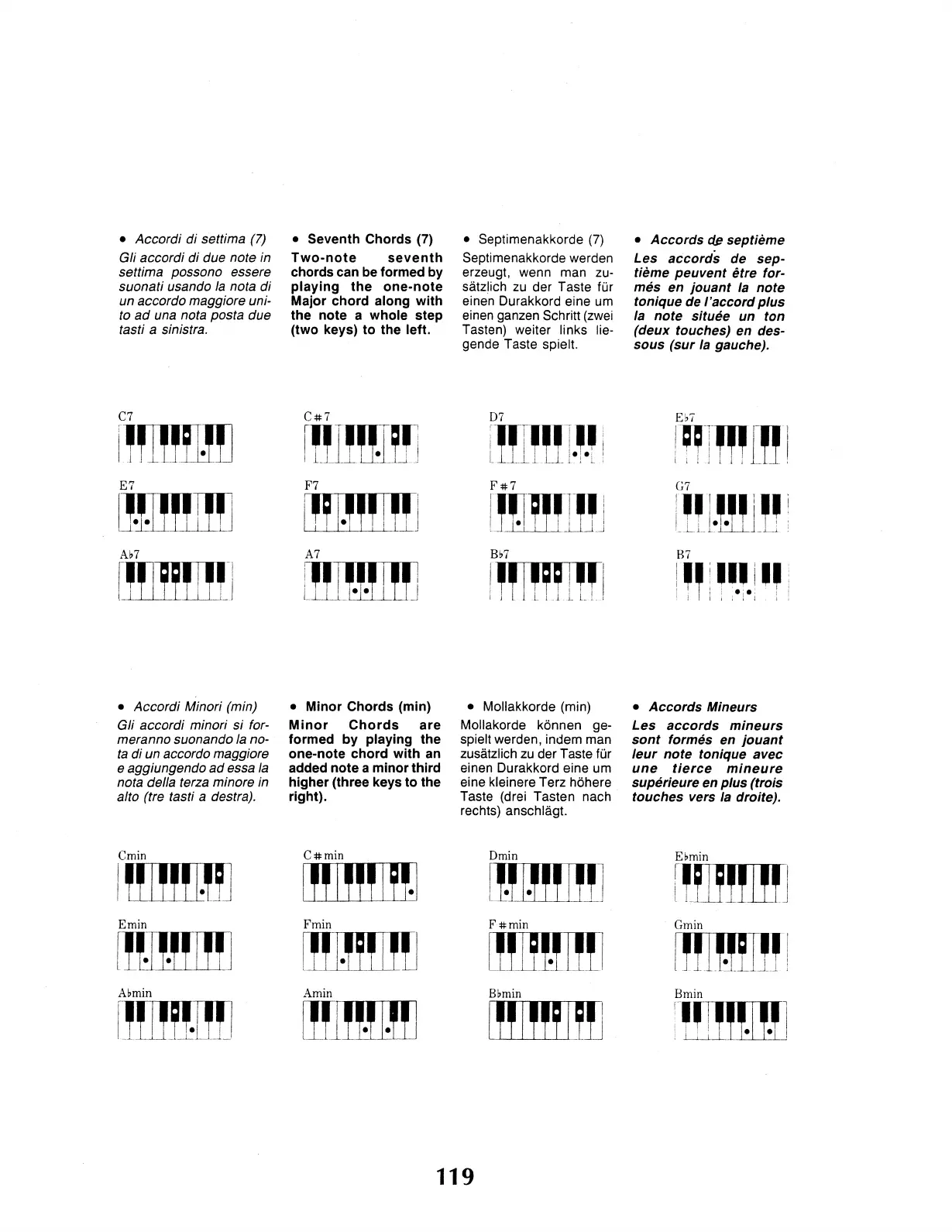 Page #119 background image