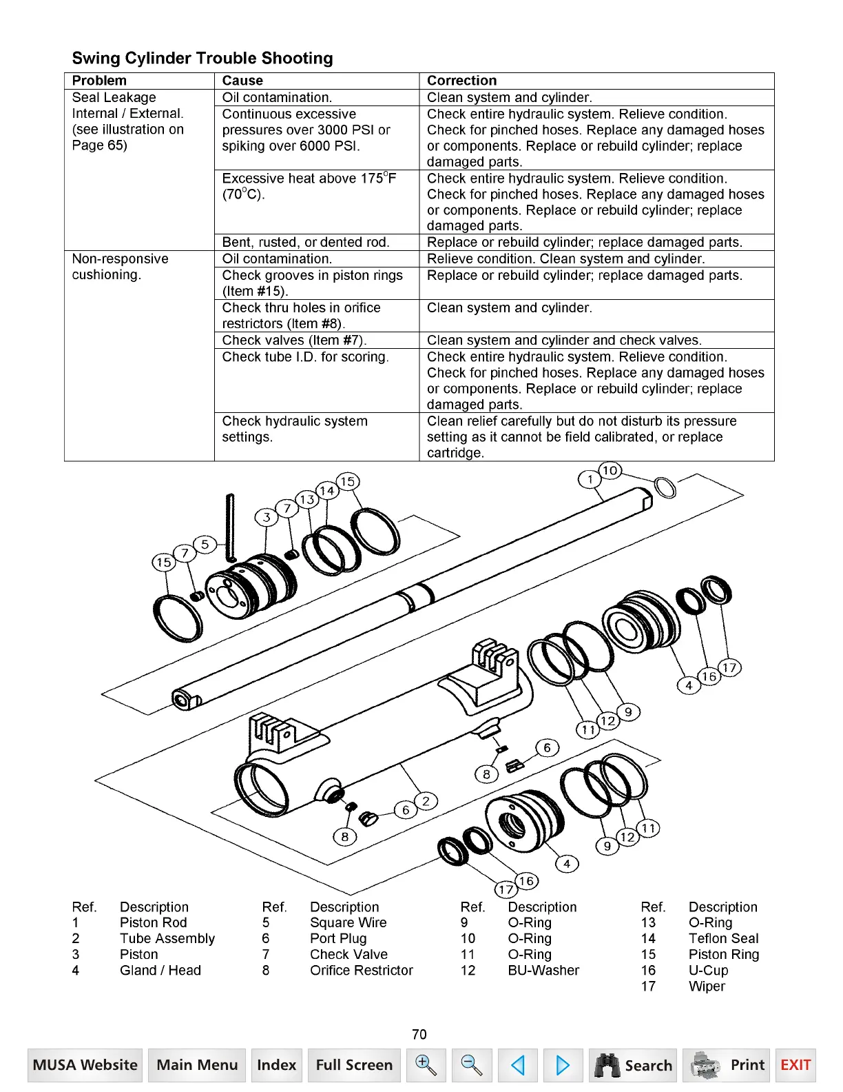 Page #71 background image