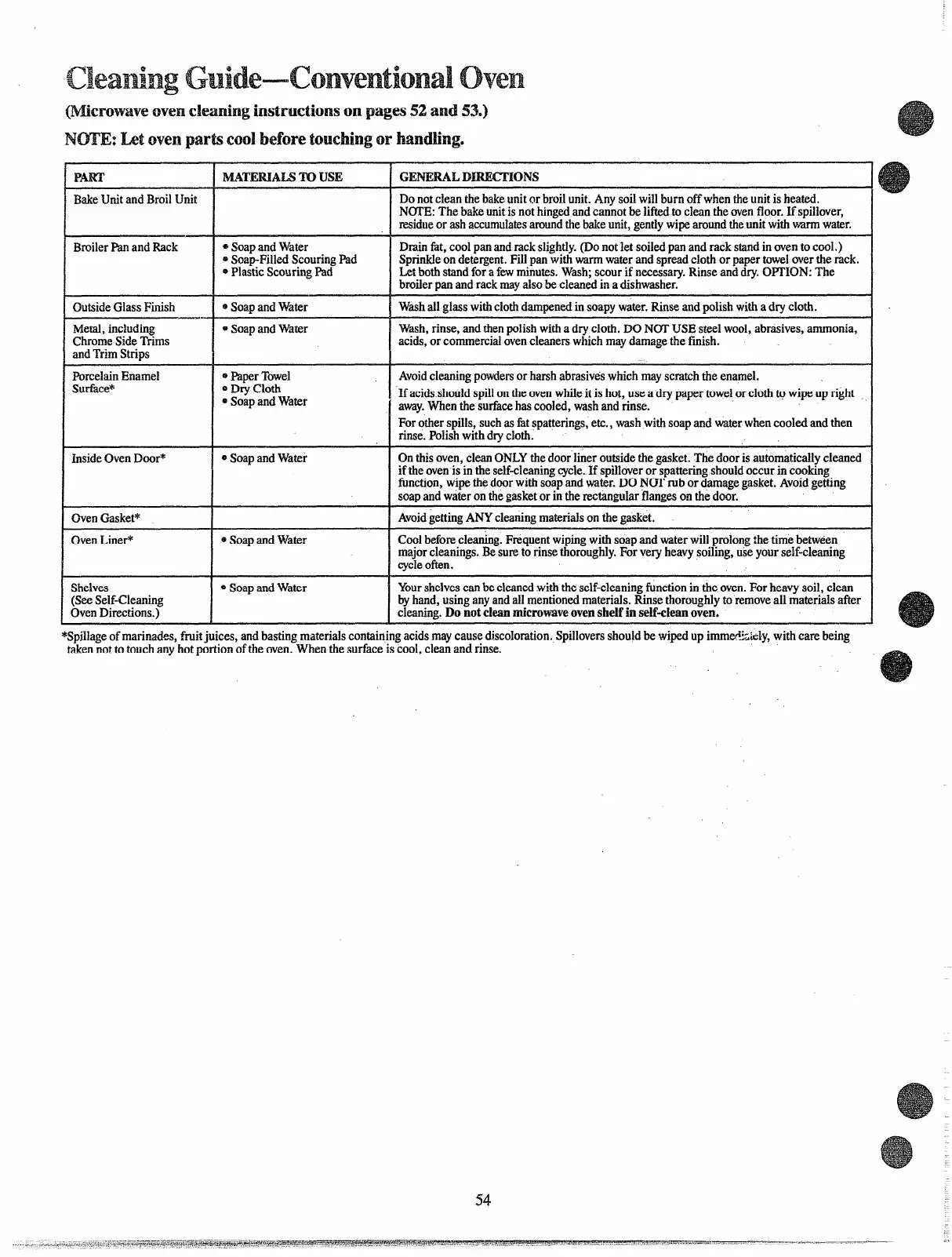 Page #54 background image