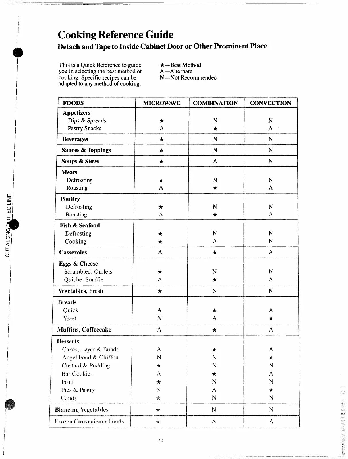Page #29 background image