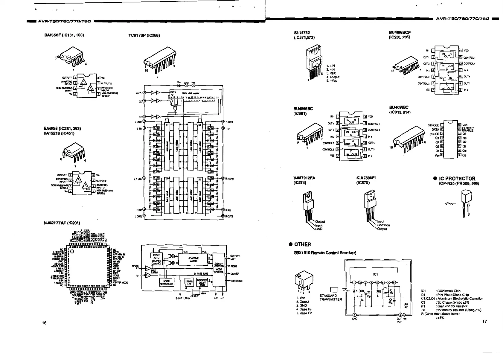 Page #16 background image