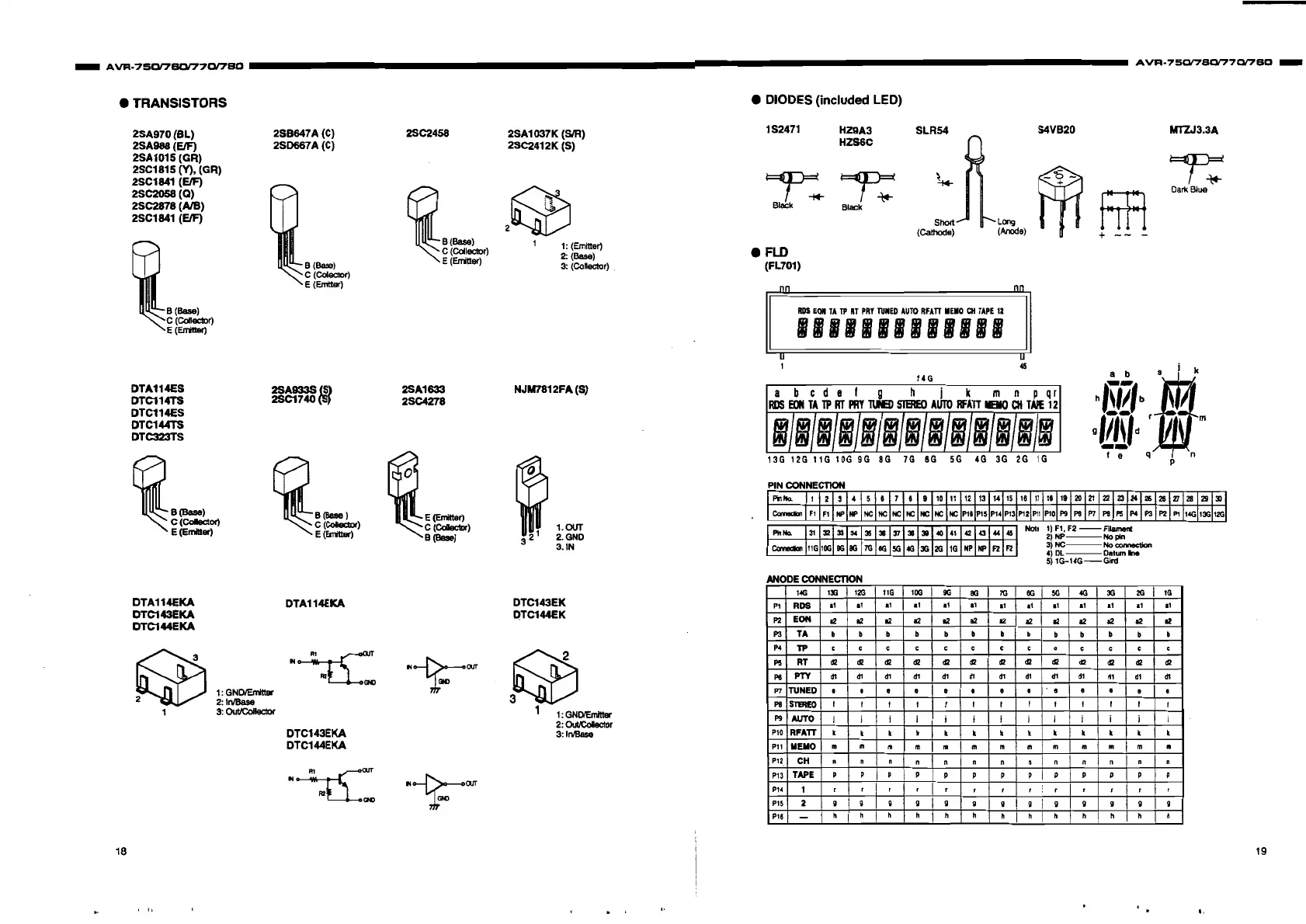 Page #17 background image