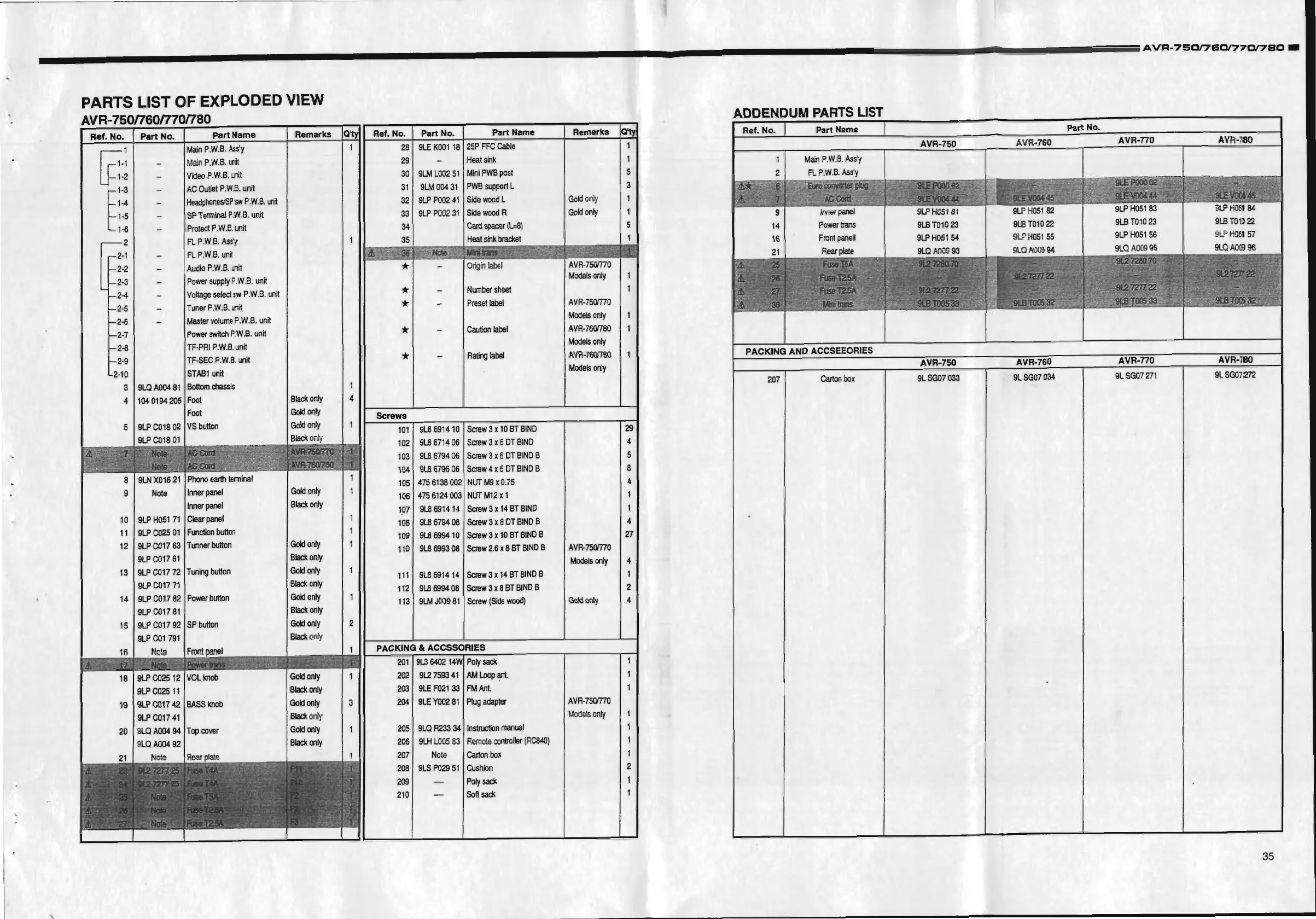 Page #27 background image