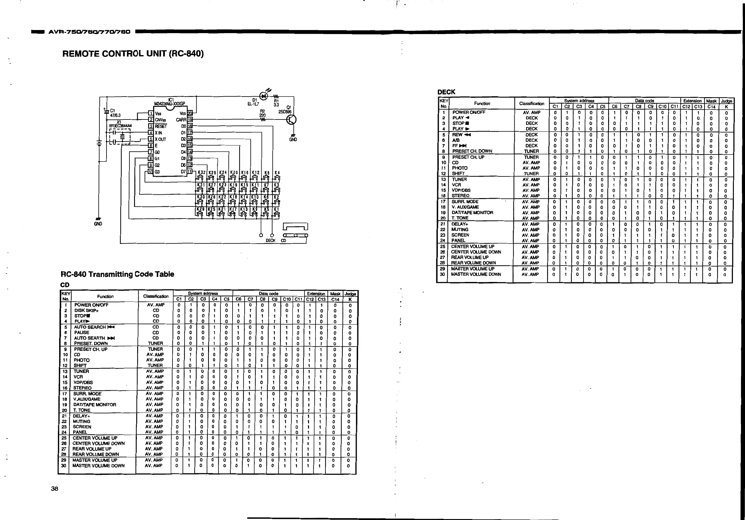 Page #29 background image