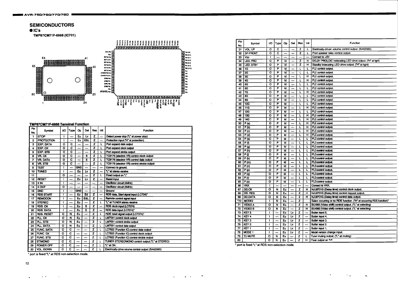 Page #13 background image