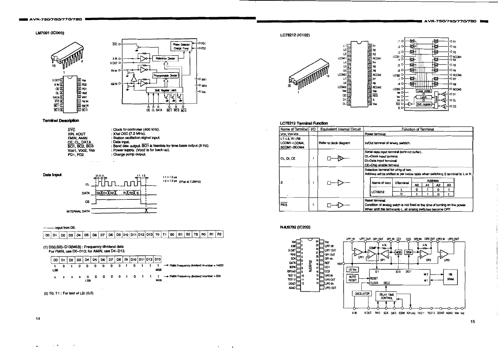 Page #15 background image