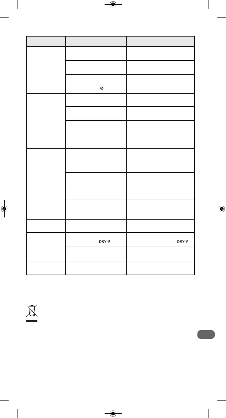 Page #85 background image