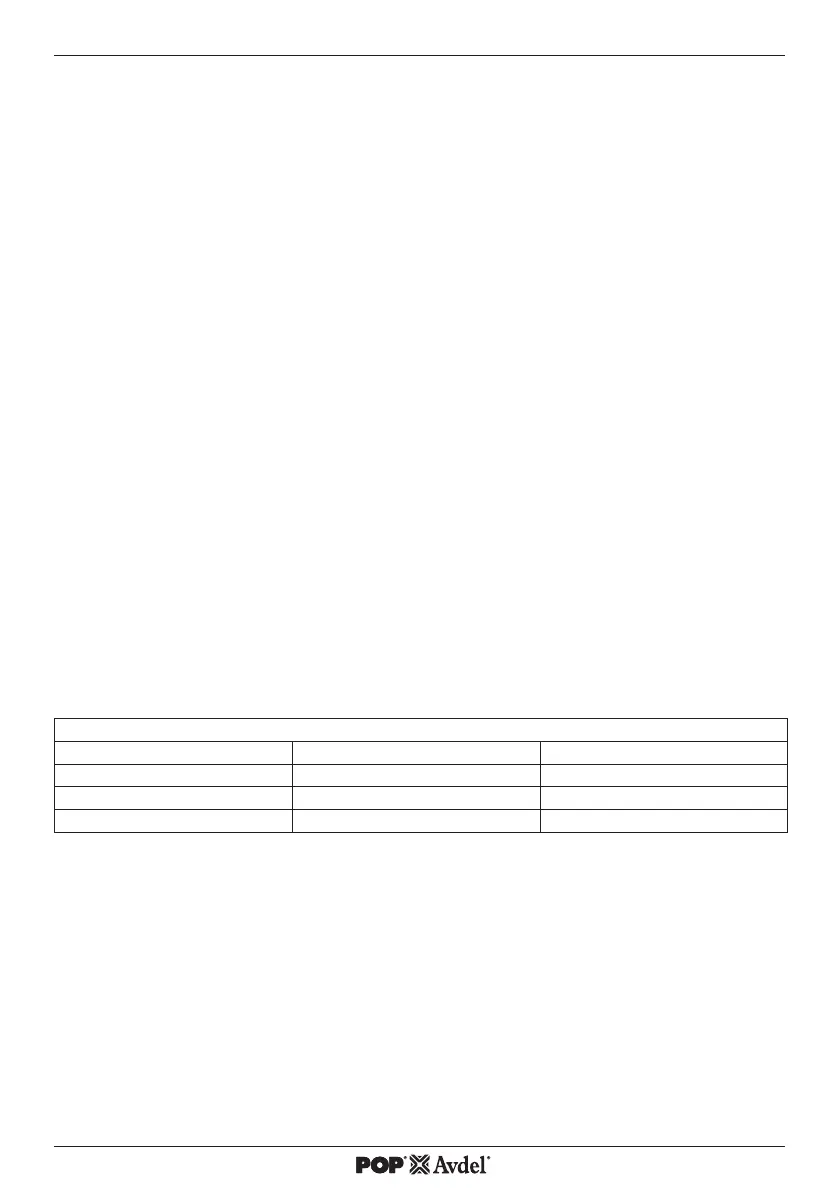 Page #109 background image