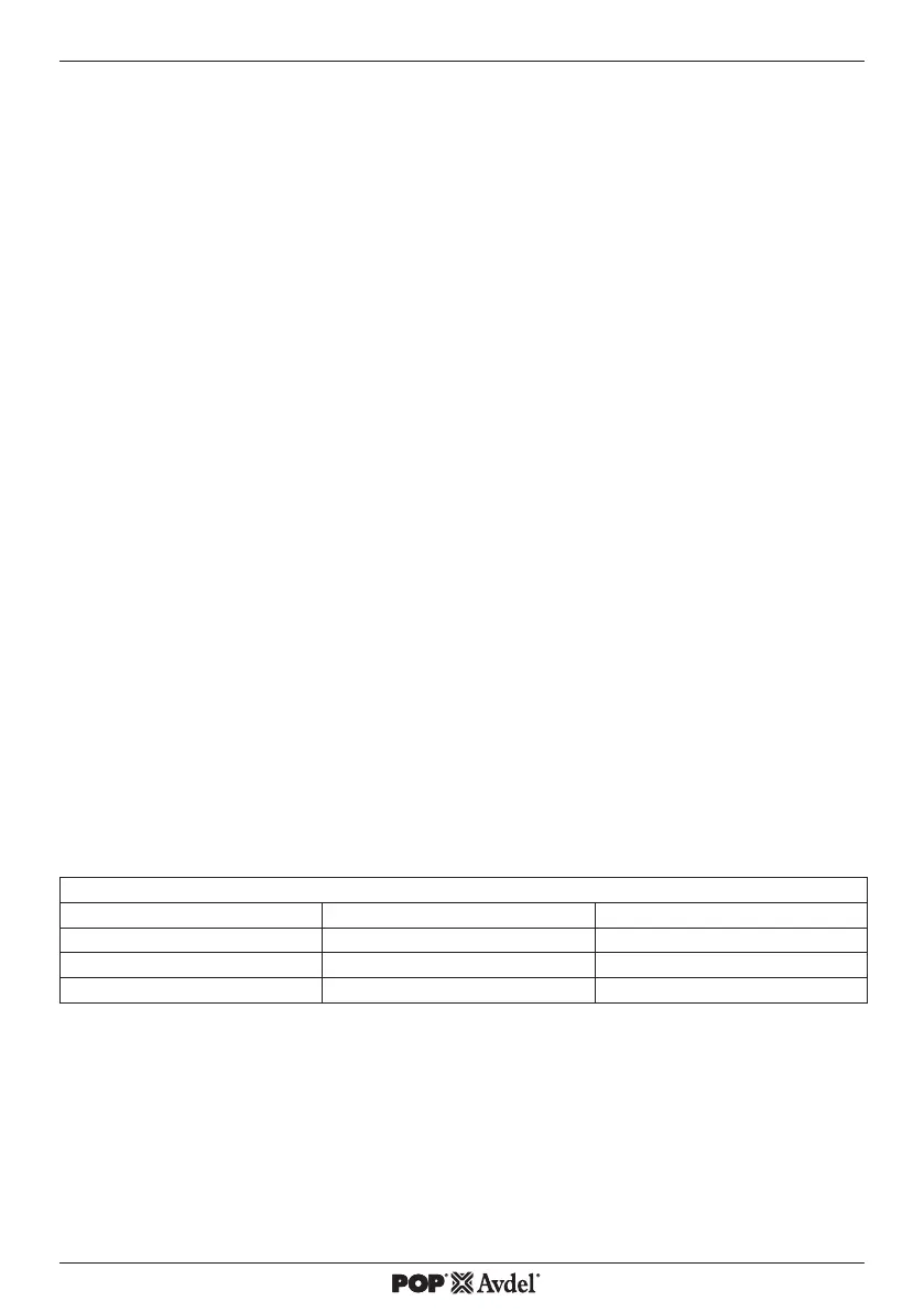 Page #121 background image