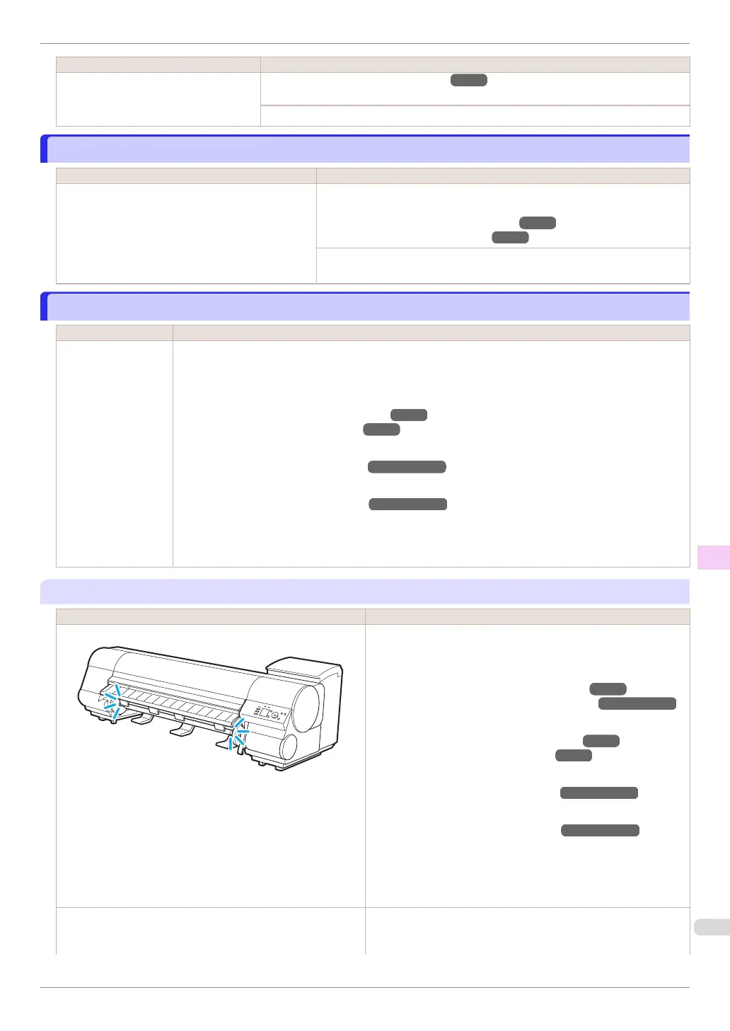 Page #129 background image