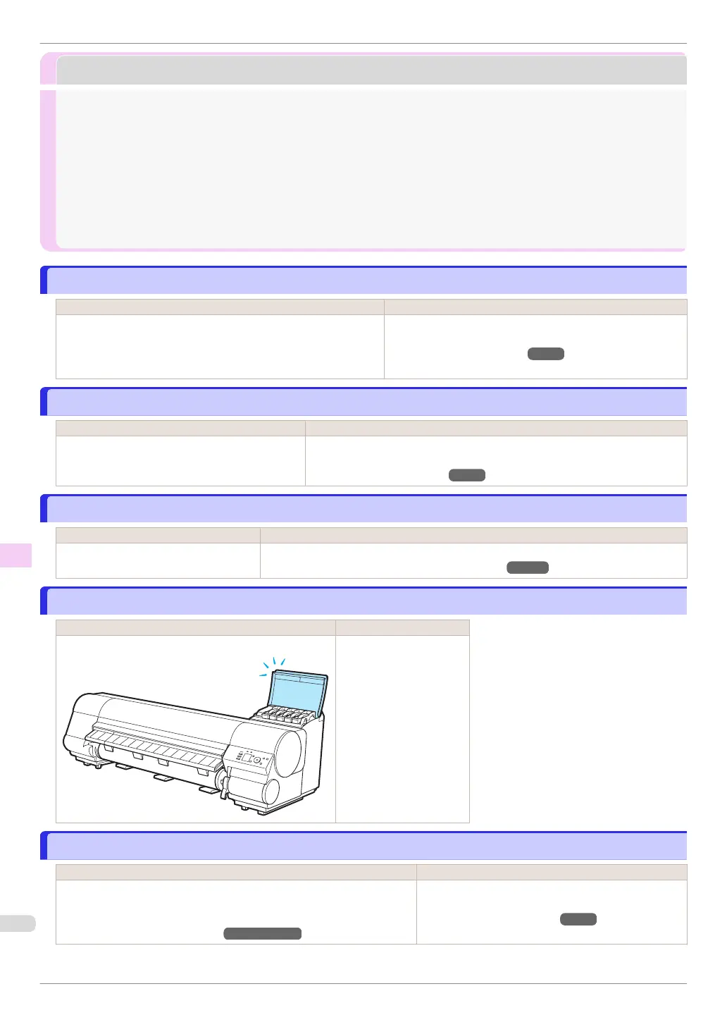 Page #134 background image