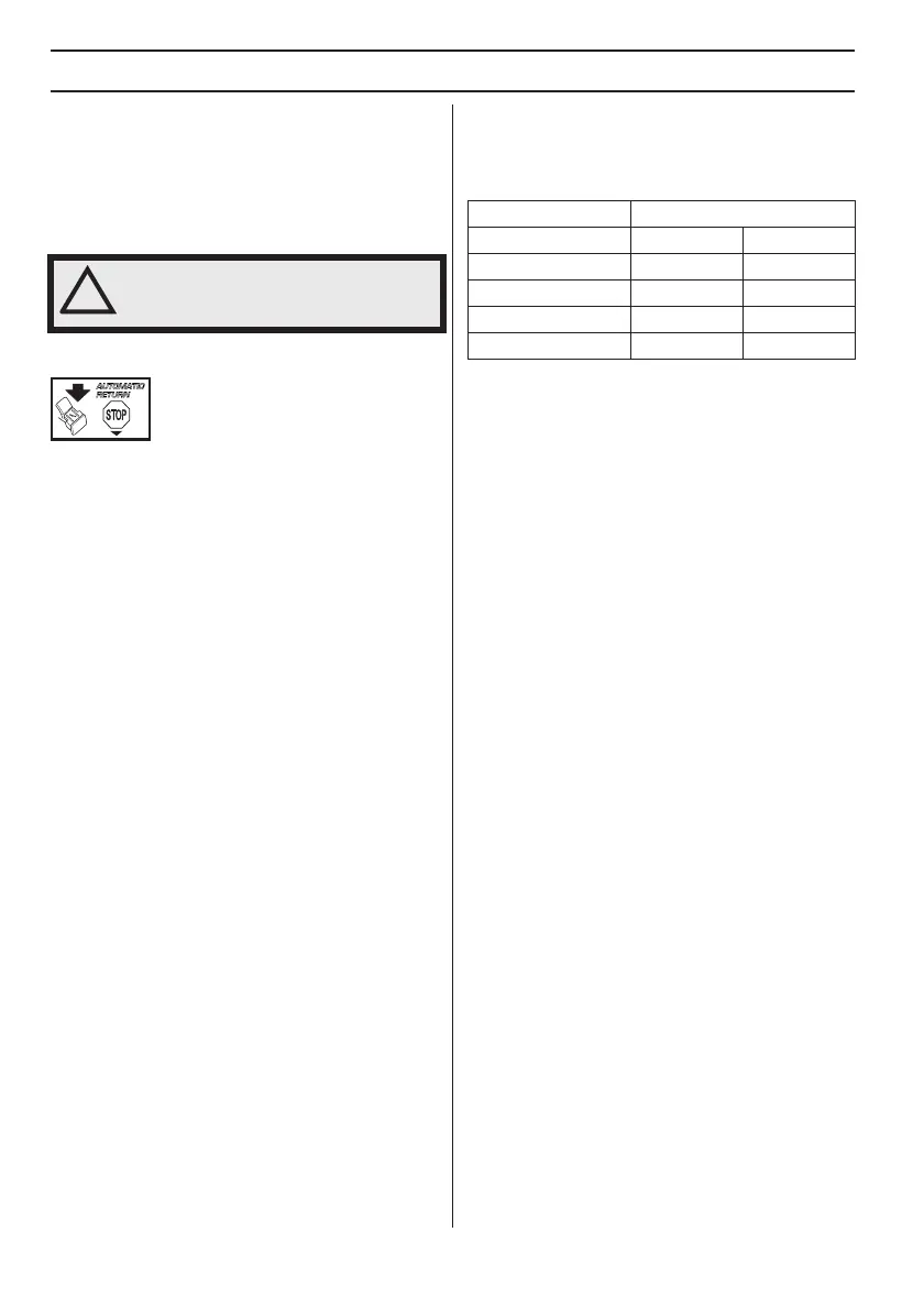 Page #118 background image