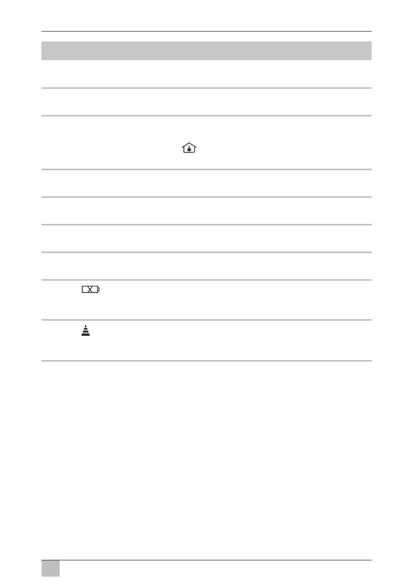 Page #421 background image