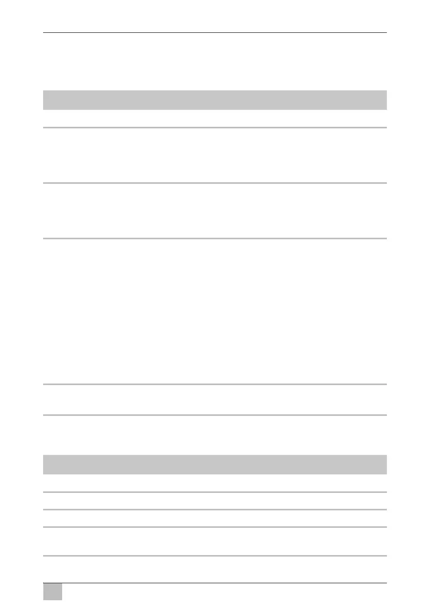 Page #125 background image