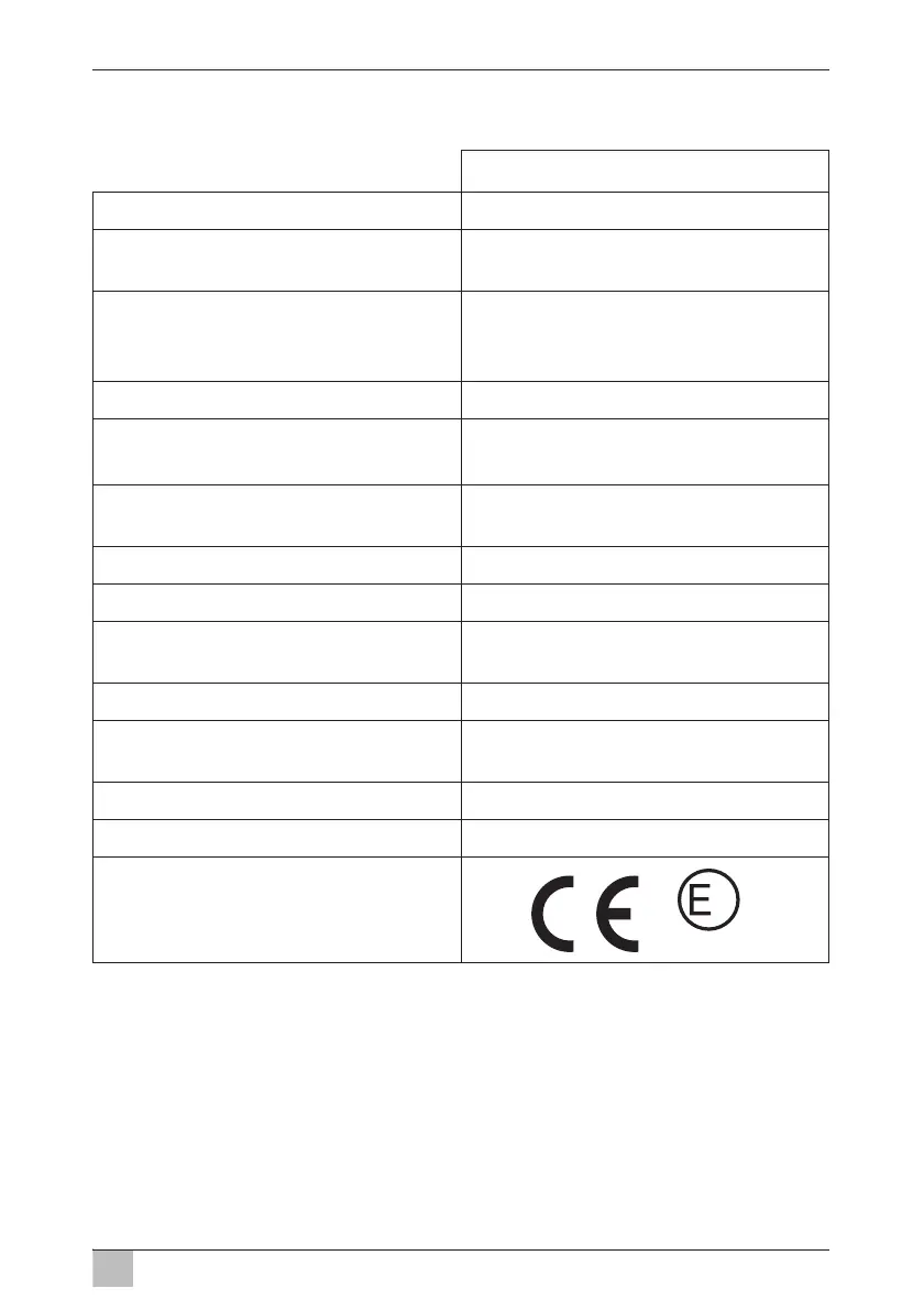 Page #145 background image