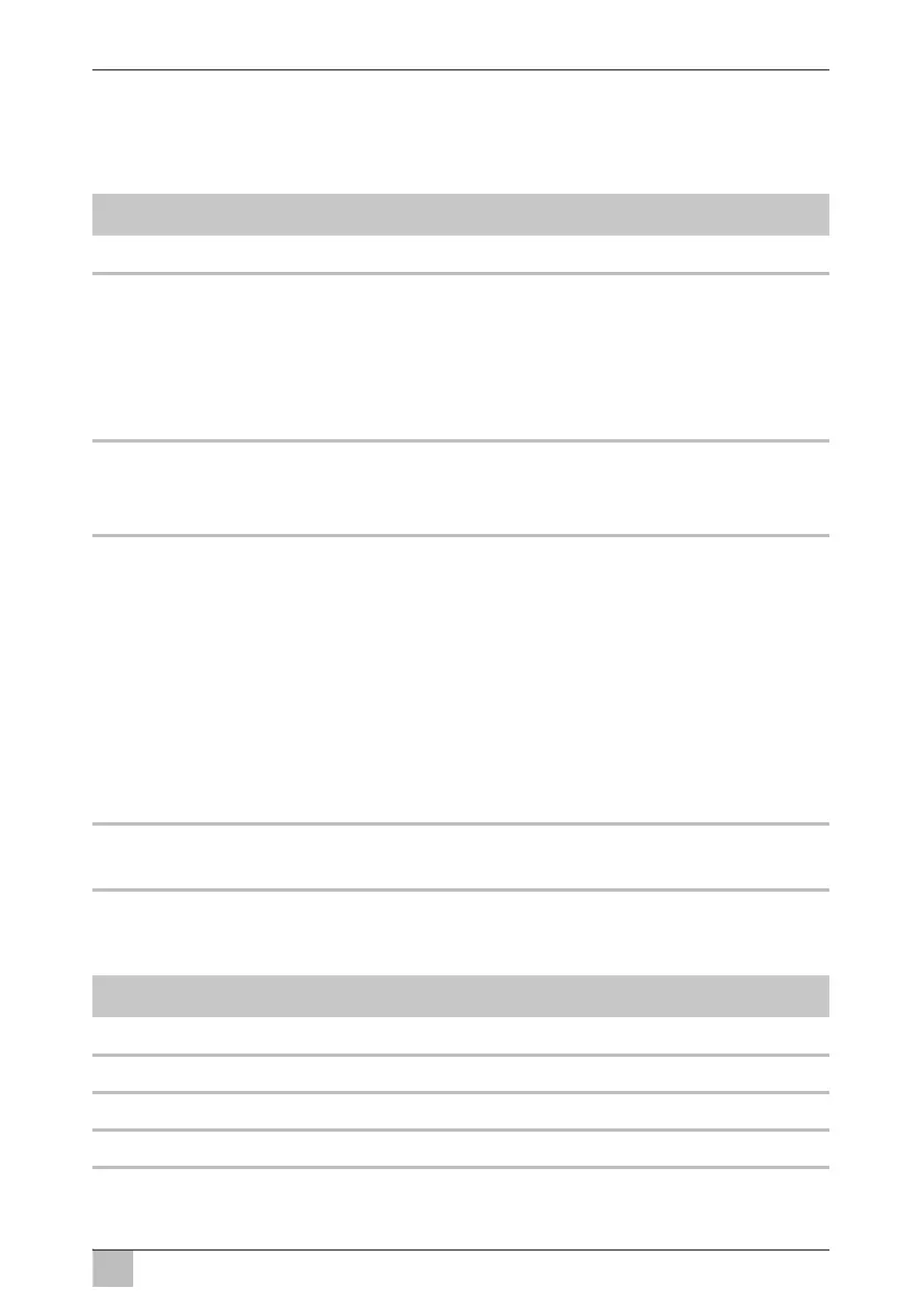 Page #153 background image