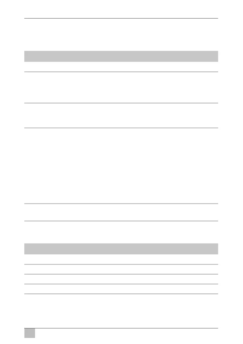 Page #255 background image