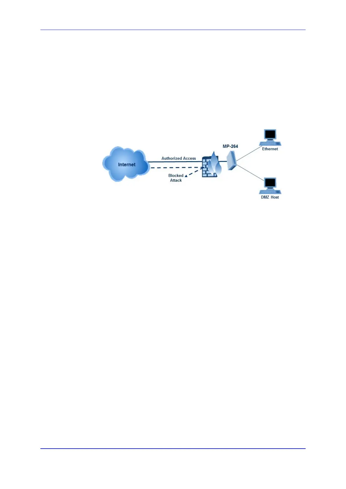 Page #253 background image