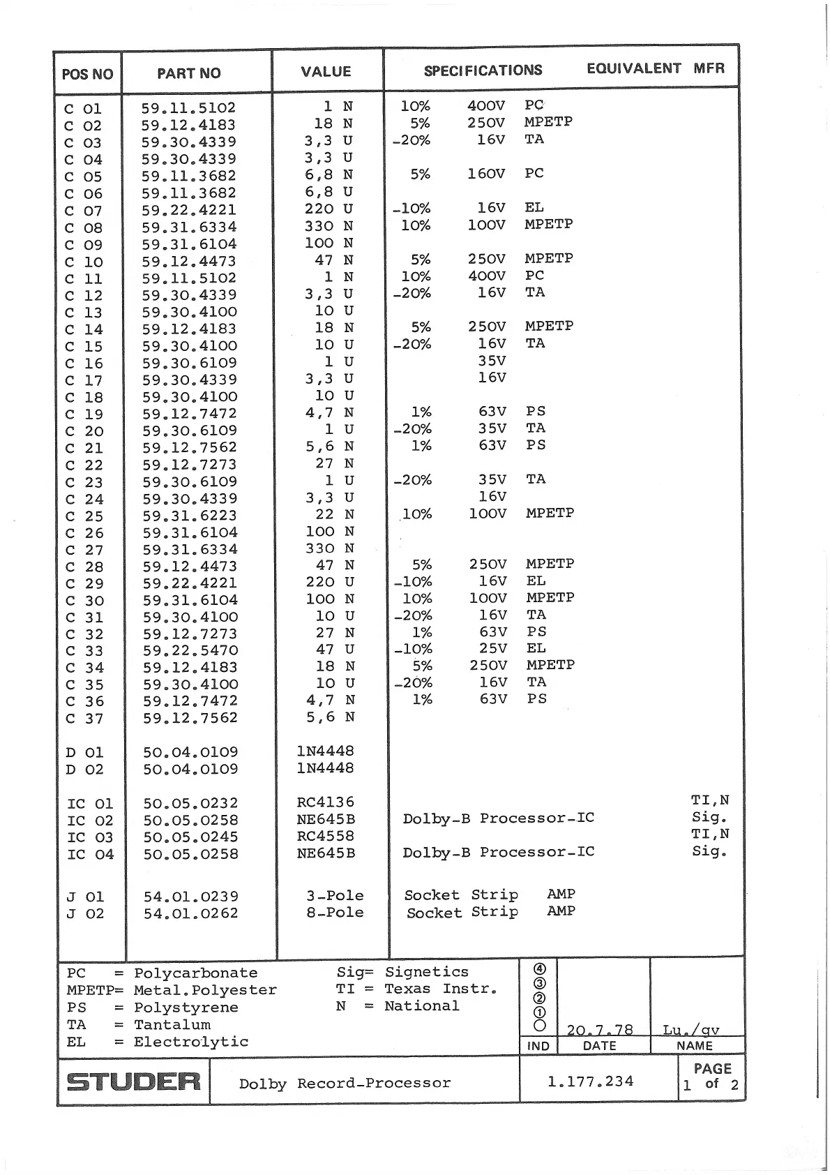 Page #21 background image