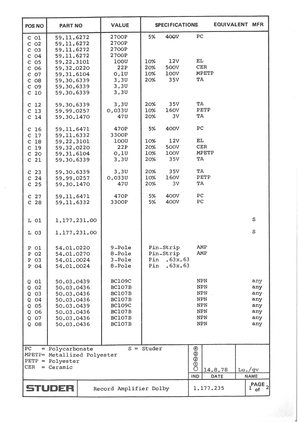 Page #25 background image