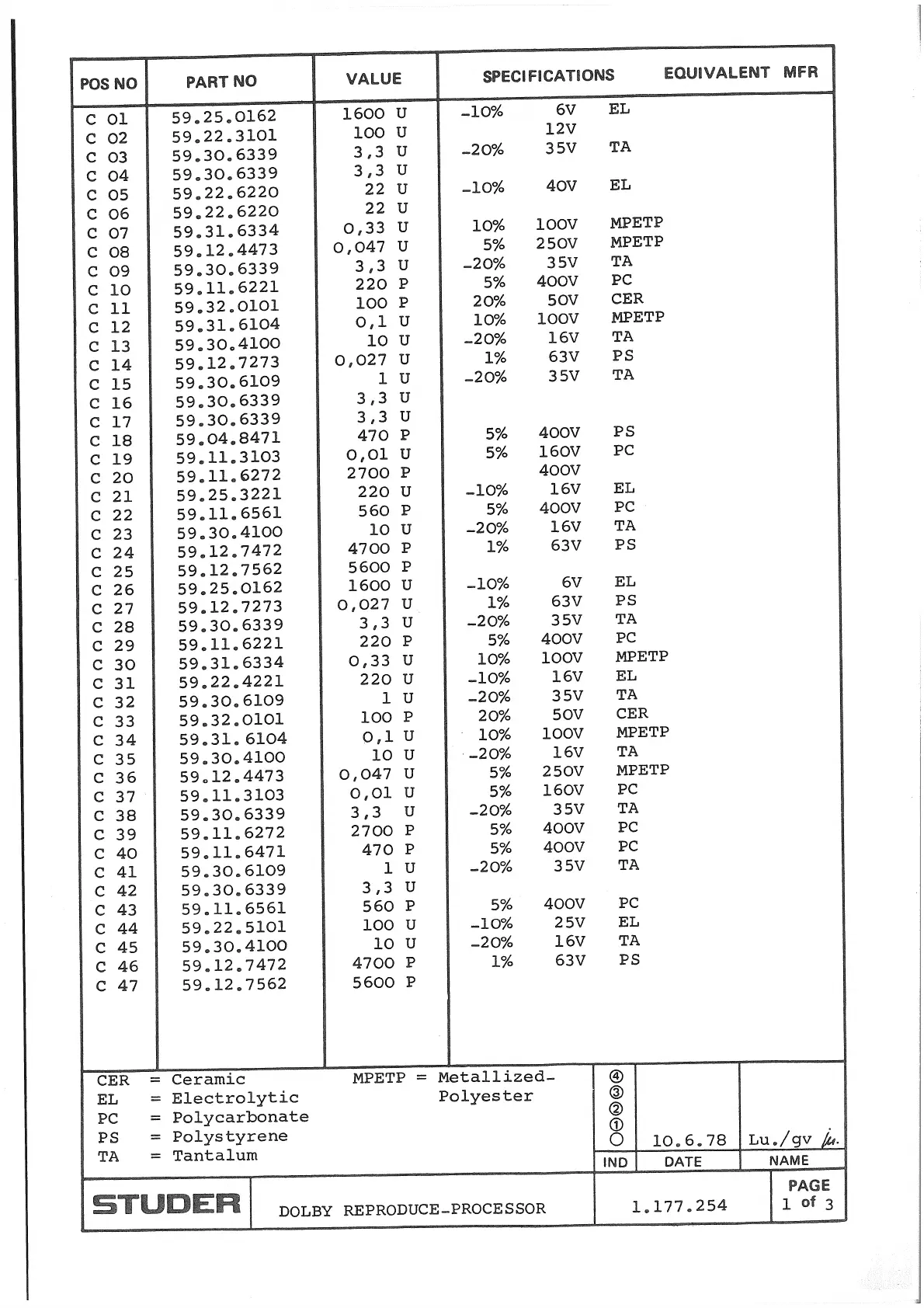 Page #29 background image