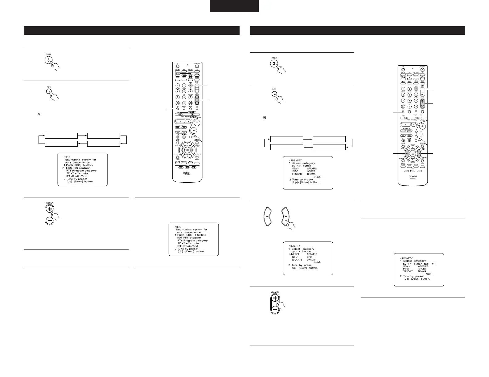 Page #274 background image