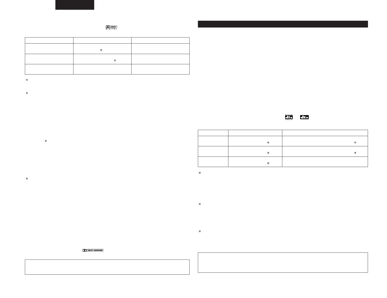 Page #118 background image