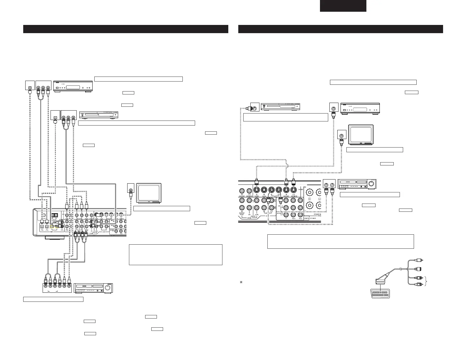Page #127 background image