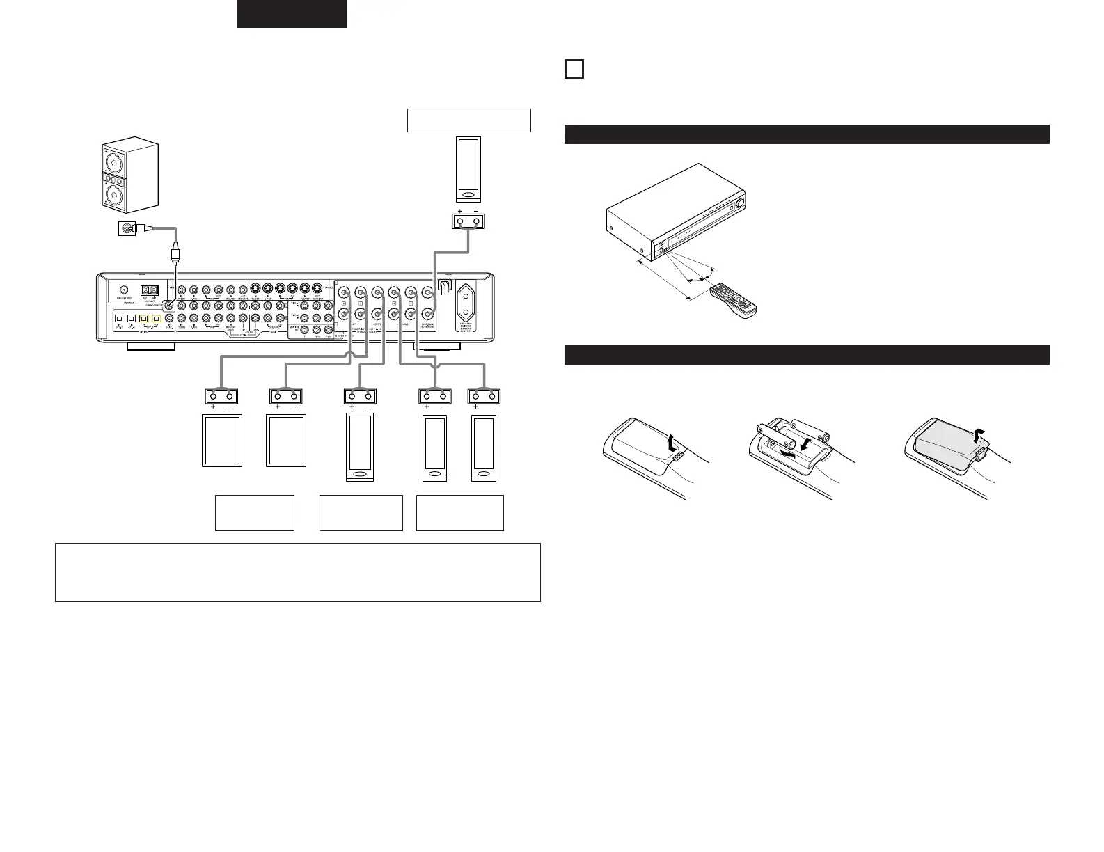 Page #130 background image
