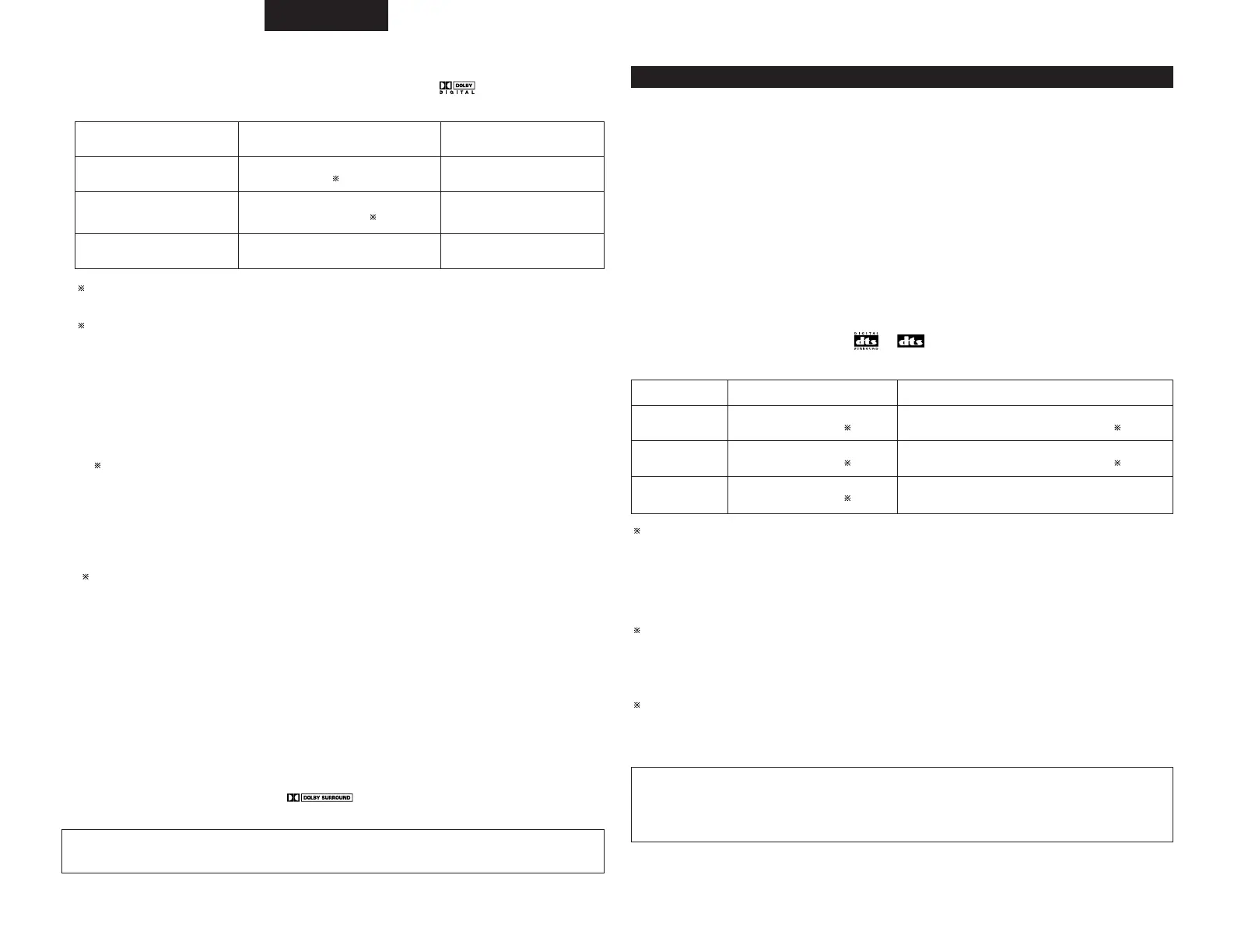 Page #158 background image