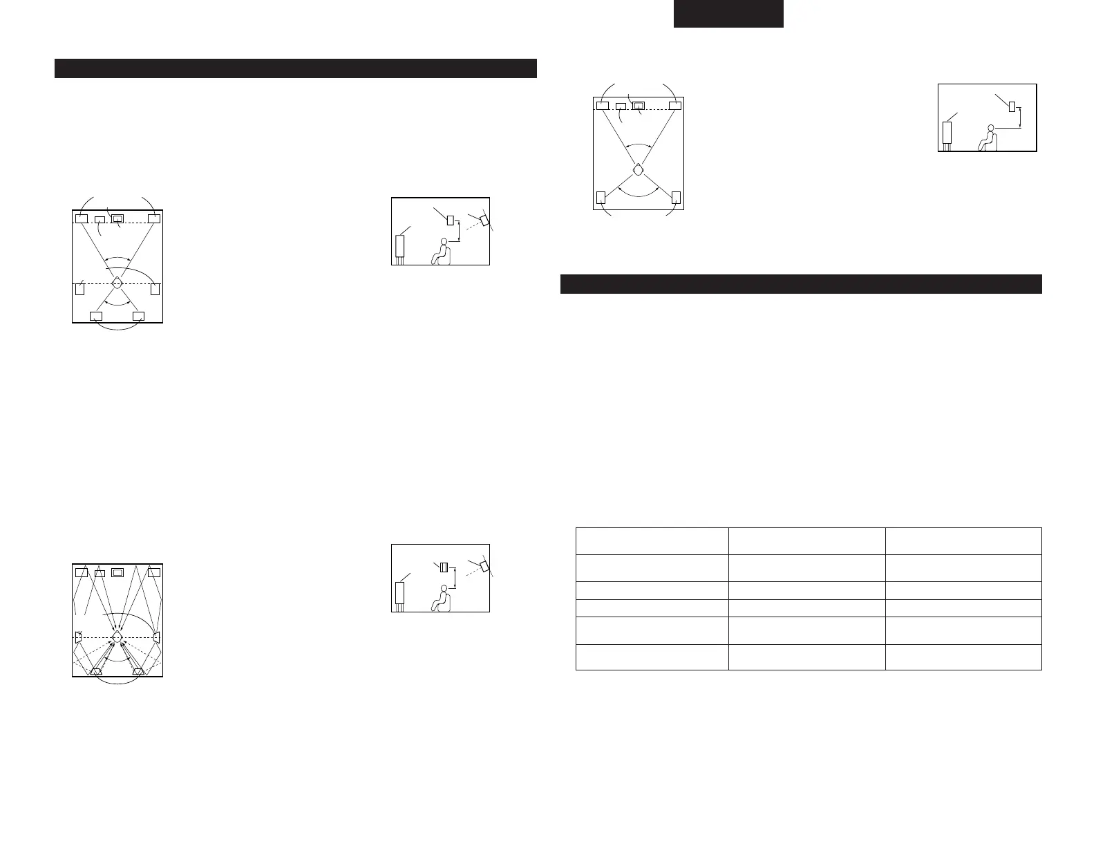 Page #197 background image