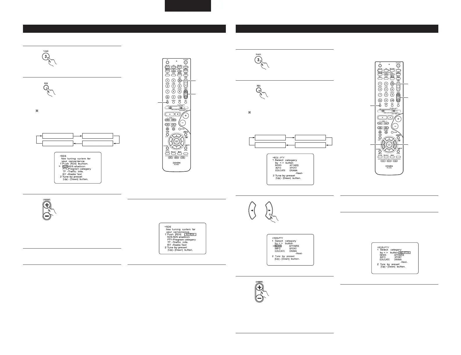 Page #234 background image