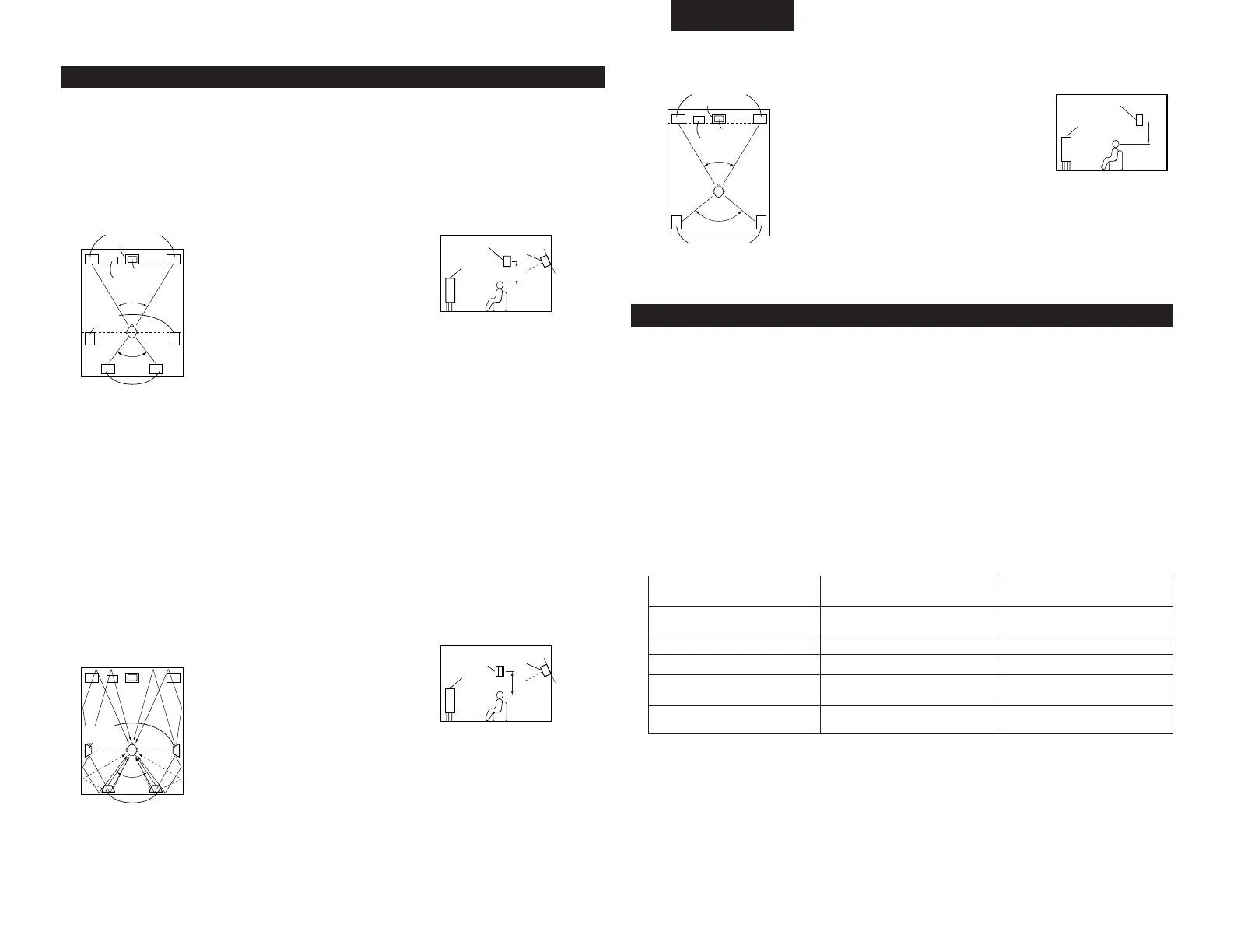Page #237 background image
