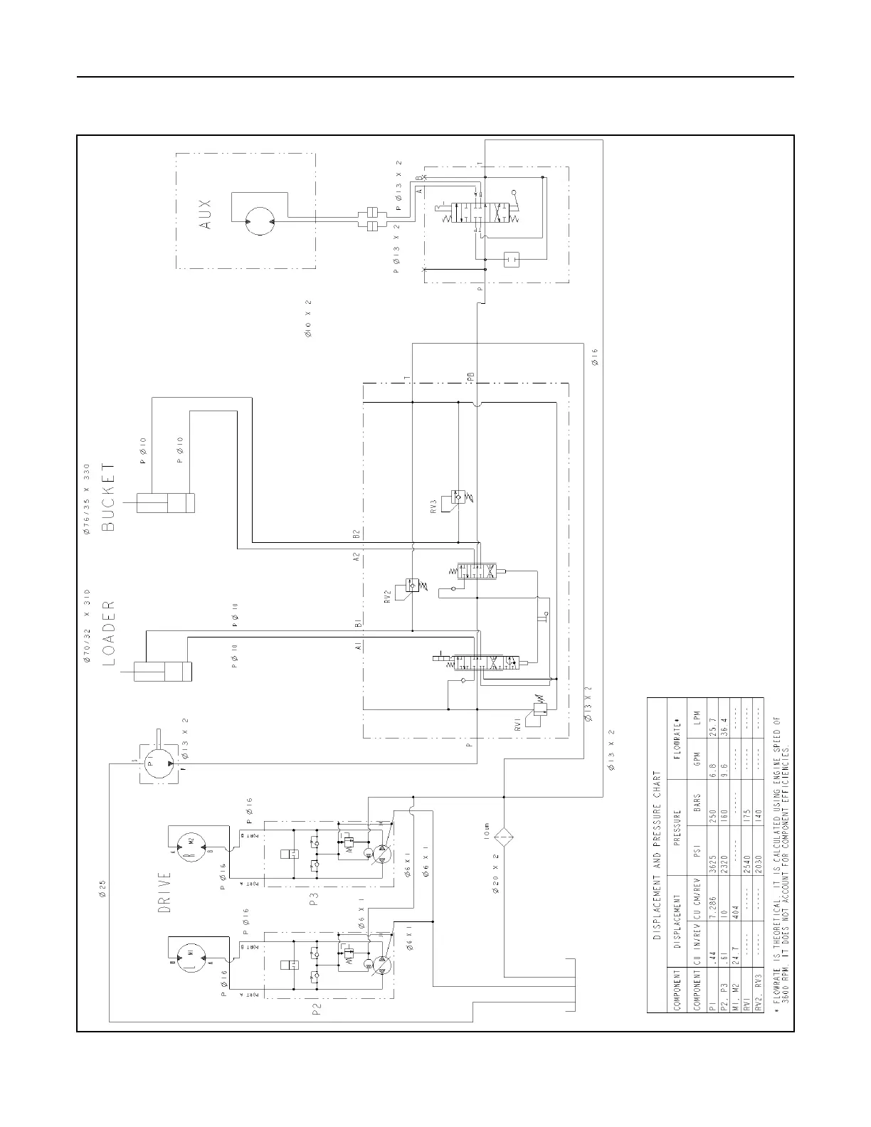 Page #86 background image