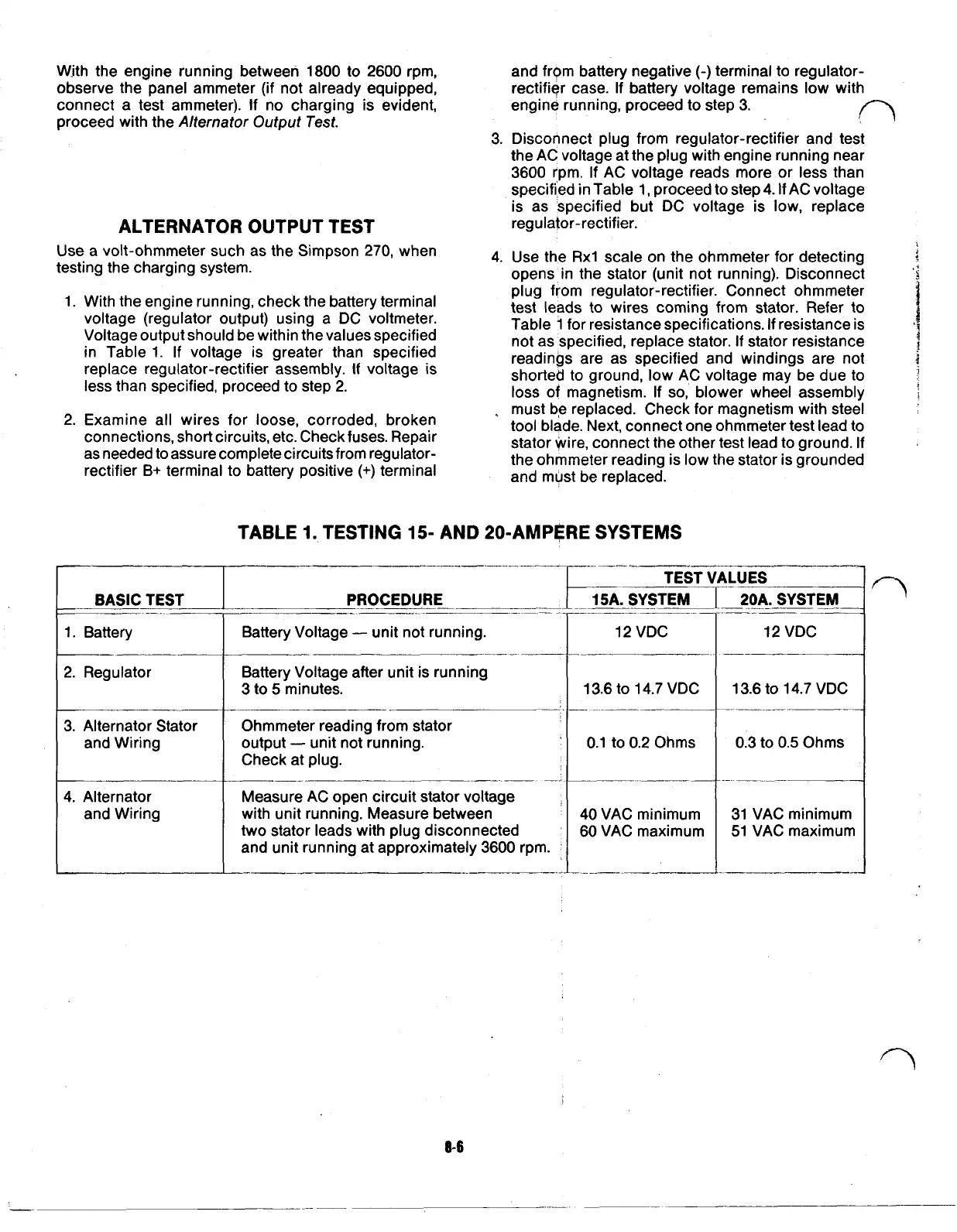 Page #28 background image