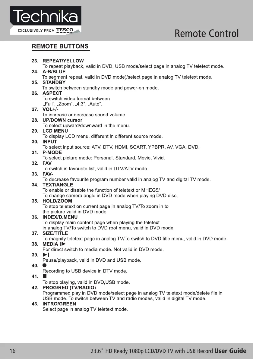 Page #16 background image