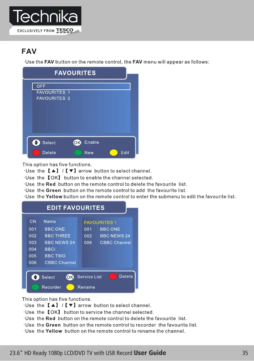 Page #35 background image