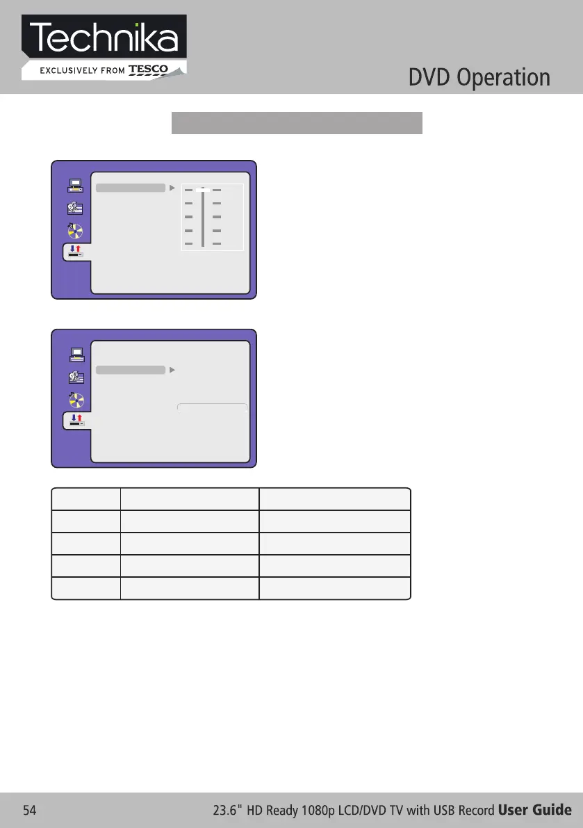 Page #54 background image