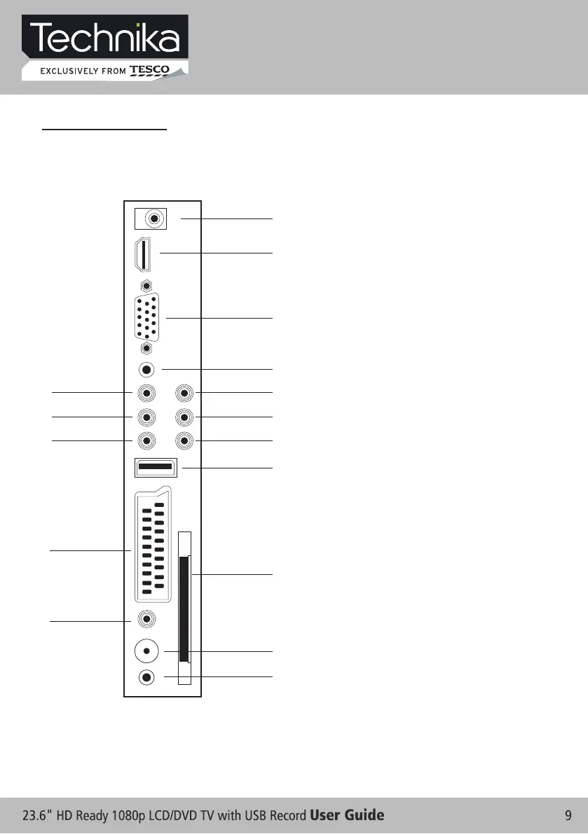 Page #9 background image