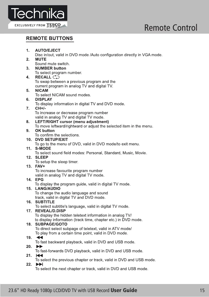 Page #15 background image
