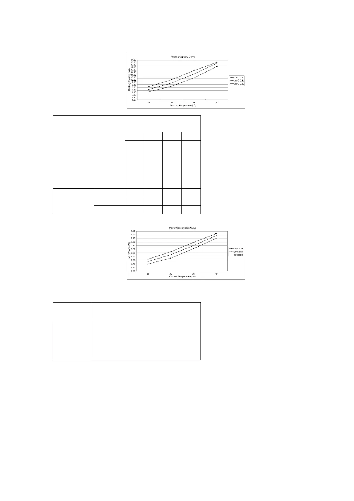 Page #86 background image