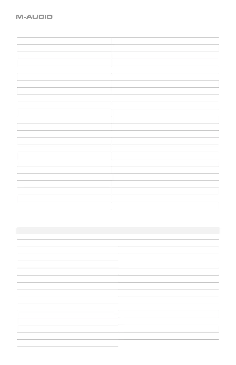 Page #106 background image