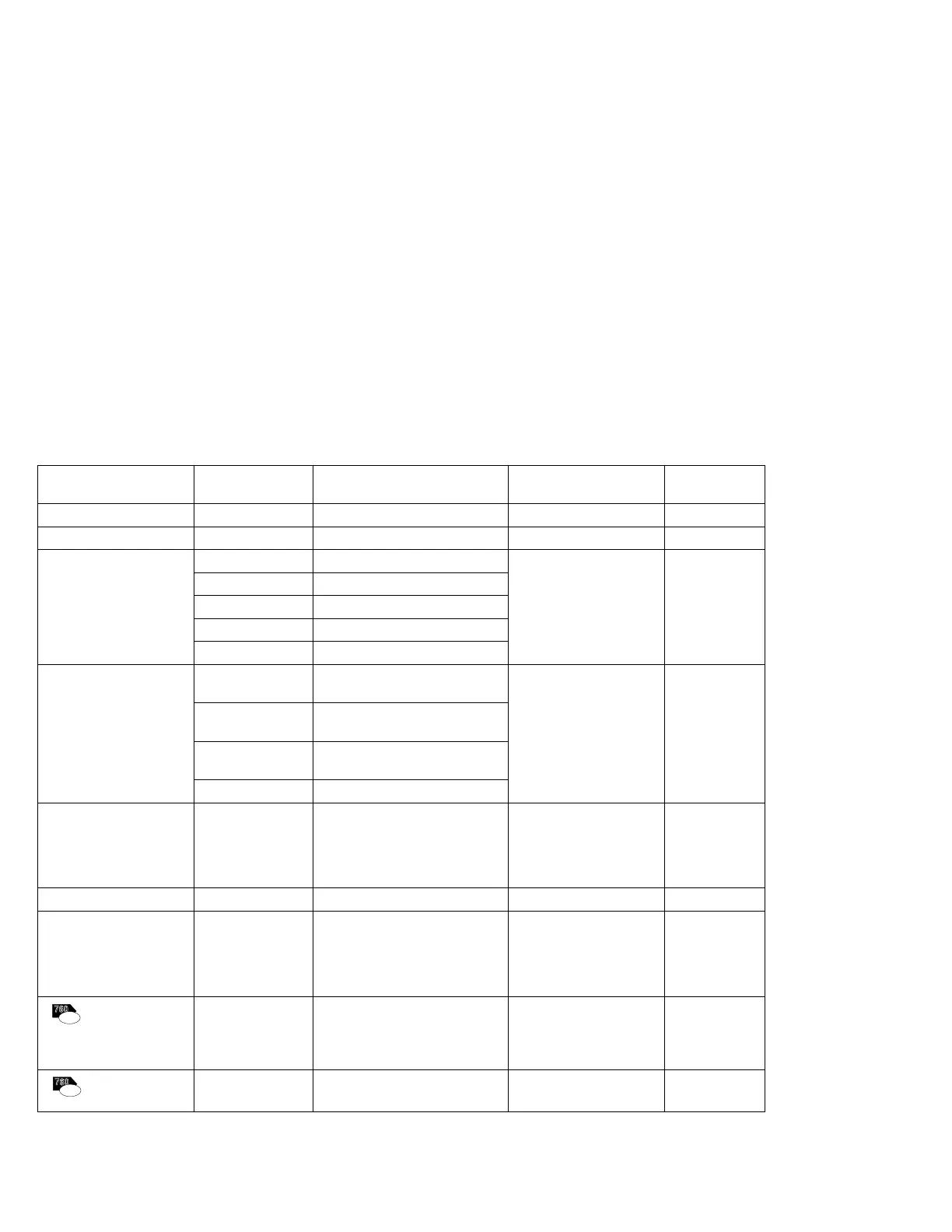 Page #290 background image
