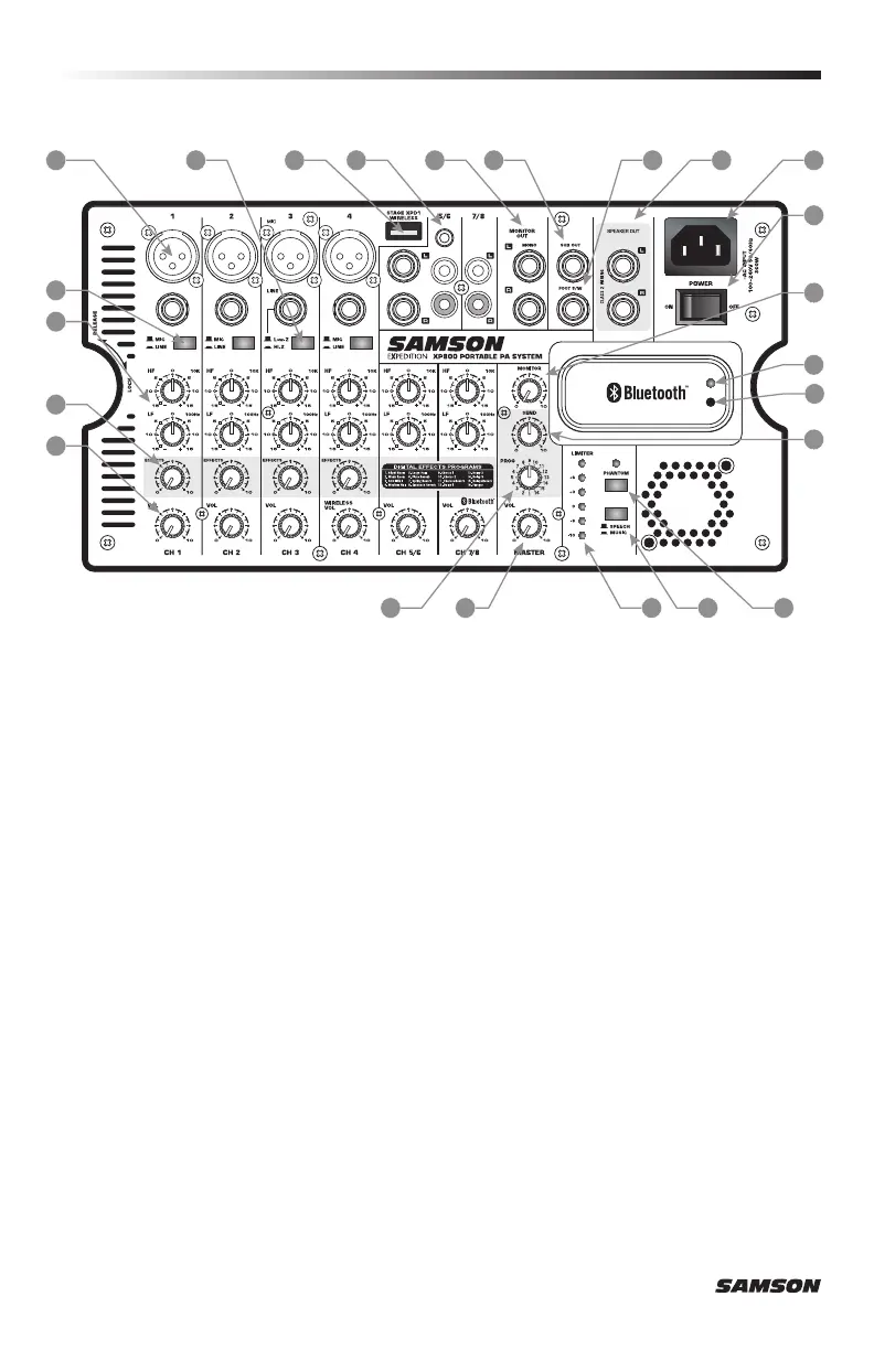 Page #8 background image