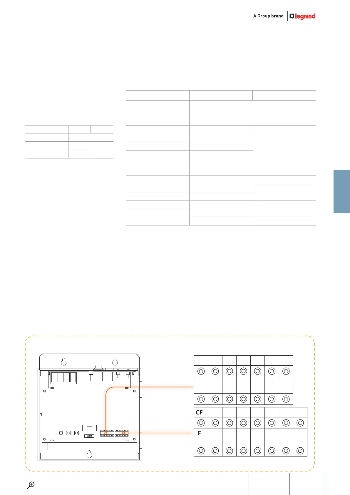 Page #57 background image