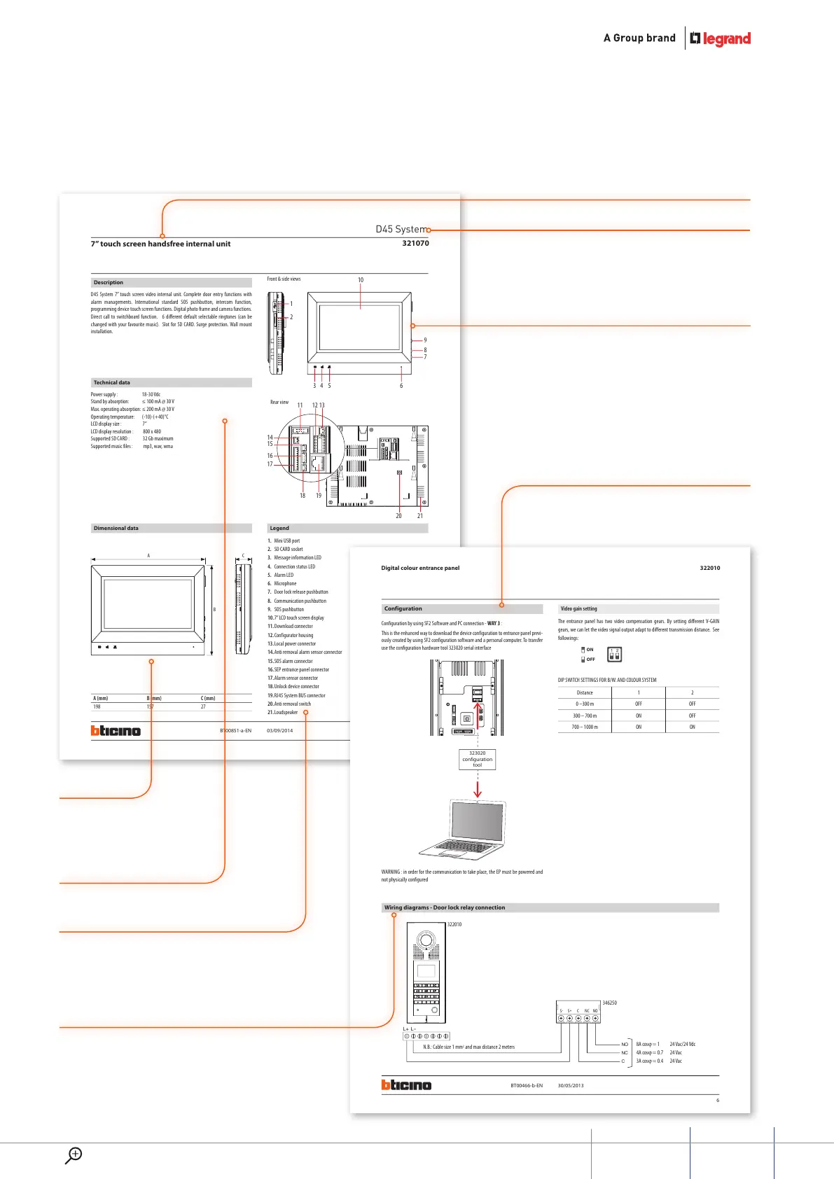 Page #125 background image
