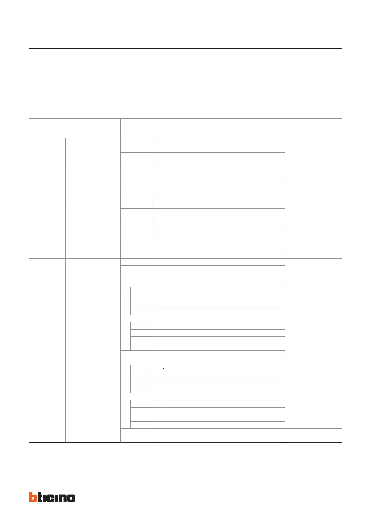 Page #128 background image