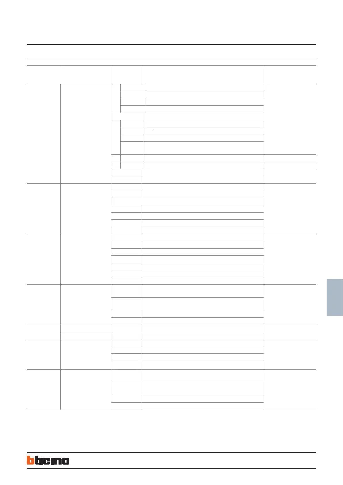 Page #129 background image