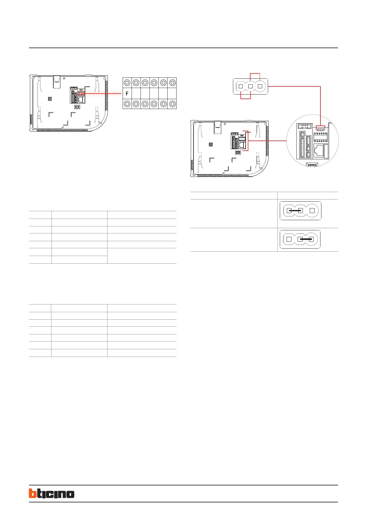 Page #130 background image