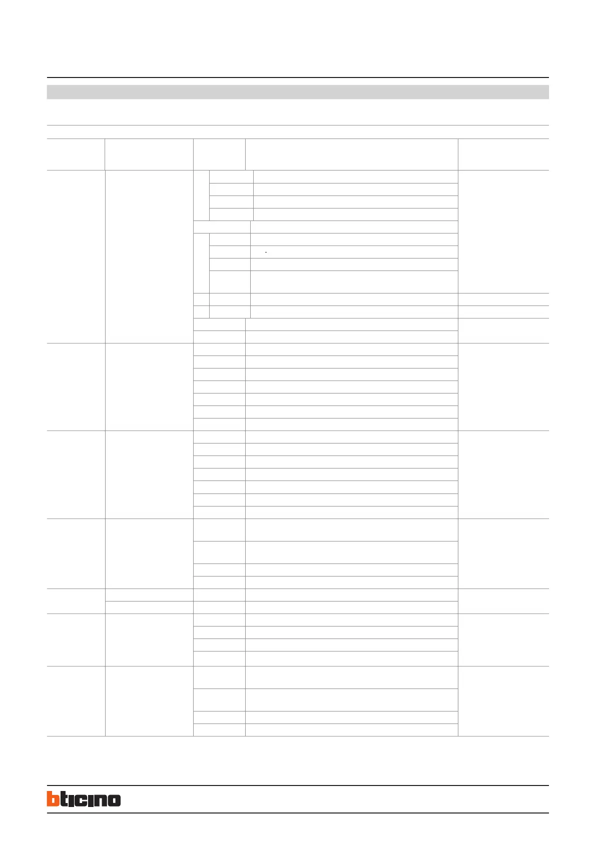 Page #136 background image